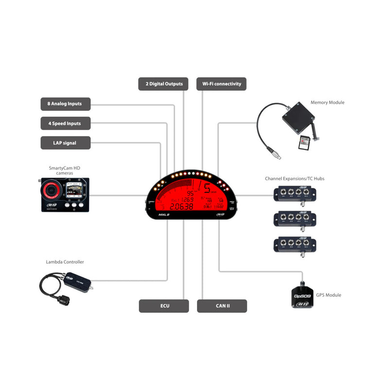 Carica immagine in Galleria Viewer, Display Data Logger AiM MXL 2 con Modulo GPS