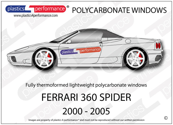 Carica immagine in Galleria Viewer, Vetri in Policarbonato per Ferrari 360 Spider