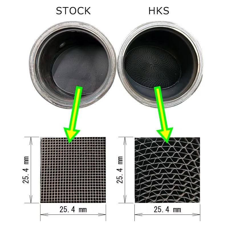 Carica immagine in Galleria Viewer, Catalizzatore Sportivo HKS per Toyota GR Supra
