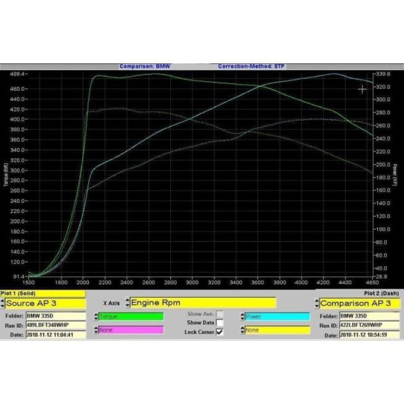 Carica immagine in Galleria Viewer, Silenziatore "Style 340i" Cobra per BMW 335d Berlina F30 (12-18)