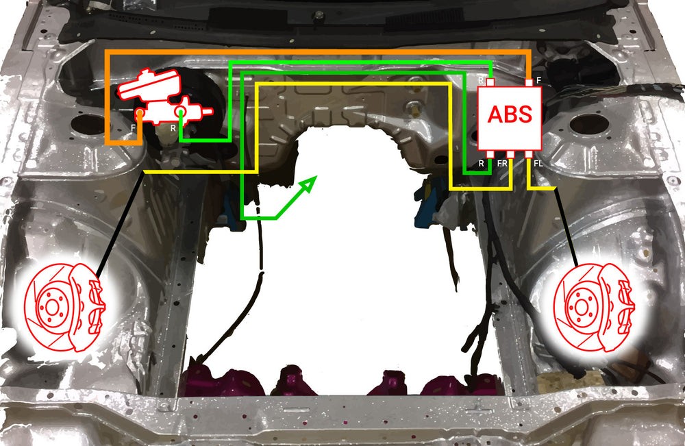 Kit Eliminazione ABS Nissan (RHD)