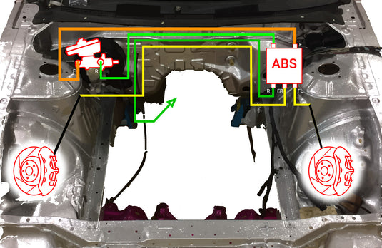Kit Eliminazione ABS Nissan (RHD)