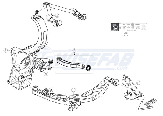 Kit Anteriore Wisefab "Grip" per Nissan GT-R