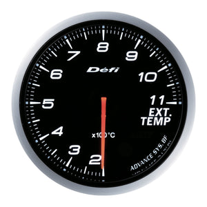 Temperatura Scarico (EGT)