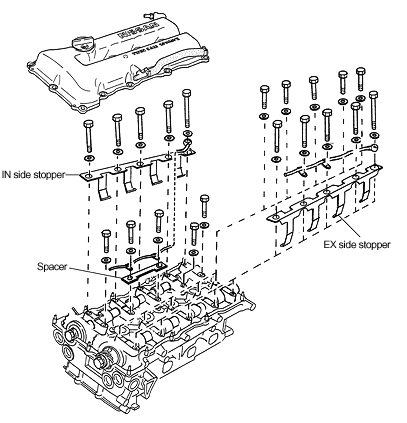 Fermi Bilancieri Anti-Sfarfallamento SR20DET (Rocker Arm Stoppers)