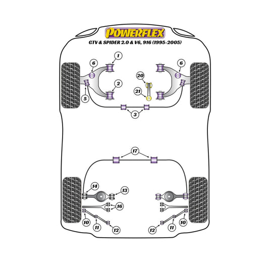 Silent block Powerflex Alfa Romeo GTV & Spider 916 2.0 & V6 (1995-2005)