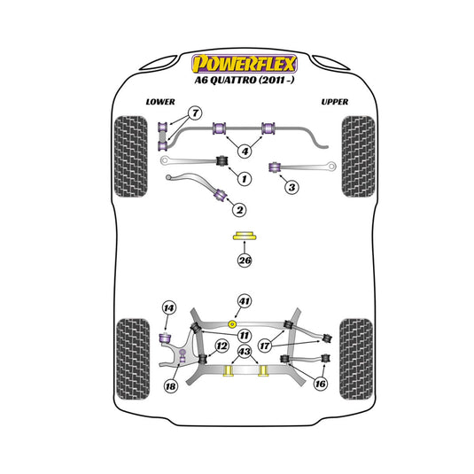 Schema boccole Powerflex Audi A6 Quattro (2011-2018)