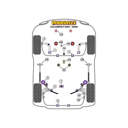 Silent block Powerflex BMW Serie 3 E36 Compact (1993-2000)