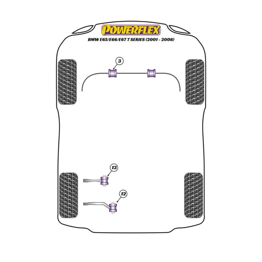 Silent block Powerflex BMW Serie 7 E65/E66/E67 (2001 - 2008)