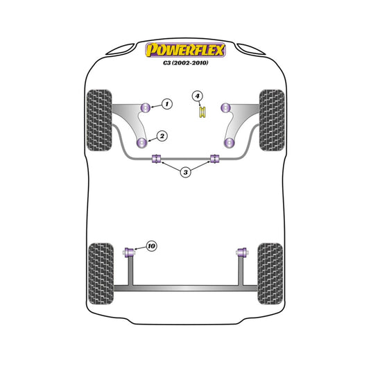 Silent block Powerflex Citroen C3 (2002-2010)
