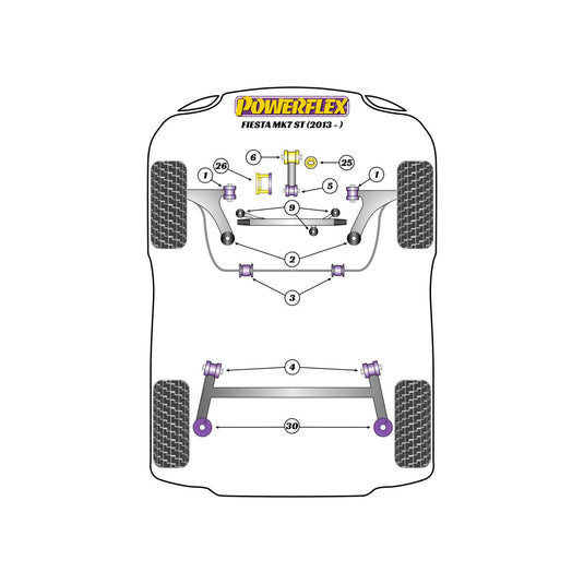 Silent block Powerflex Ford Fiesta Mk7.5 Facelift Incl. ST (2012 - 2017)
