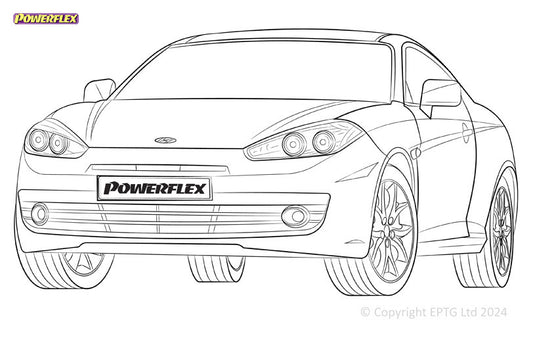 Schema boccole Powerflex Hyundai Coupe (1999-2009)