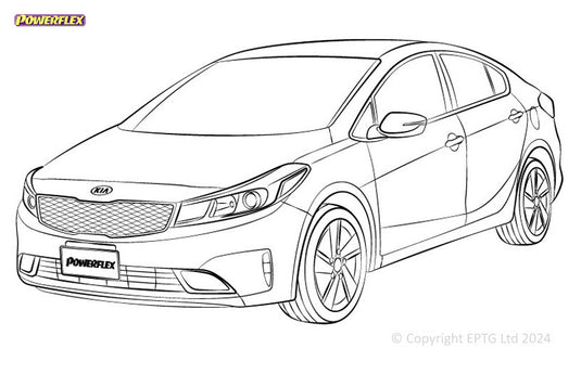 Schema boccole Powerflex Kia Cerato YD (2012-2018)