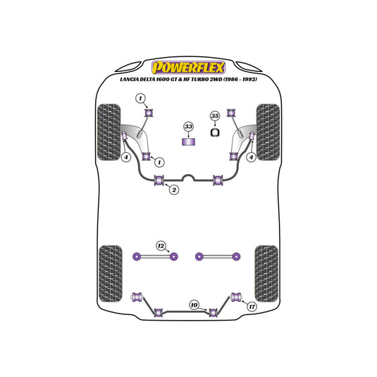 Silent block Powerflex Lancia Delta 1600 GT & HF Turbo 2WD (1986-1992)
