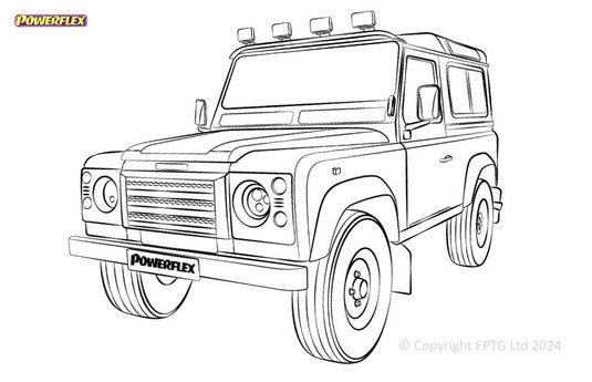 Schema boccole Powerflex Land Rover Defender (1994-2002)