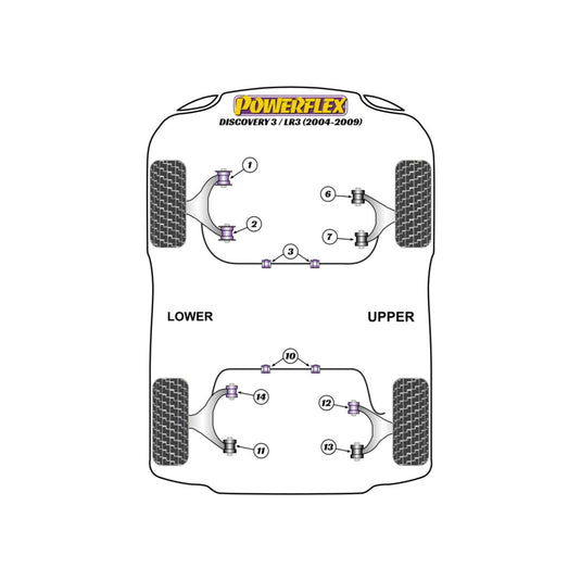 Silent block Powerflex Land Rover Discovery 3 / LR3 (2004 - 2009)