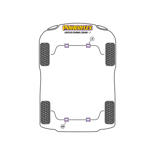 Silent block Powerflex Lotus Evora (2010 - 2021)