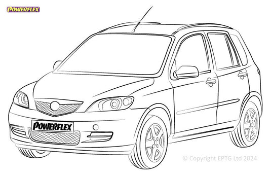 Schema boccole Powerflex Mazda 2 (2003-2007) - parte 2