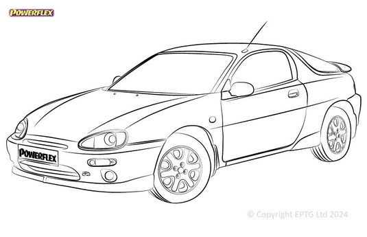 Schema boccole Powerflex Mazda MX-3 (1992-1998)