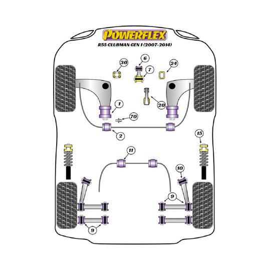 Silent block Powerflex Mini R55 Clubman Gen 1 (2007 - 2014)
