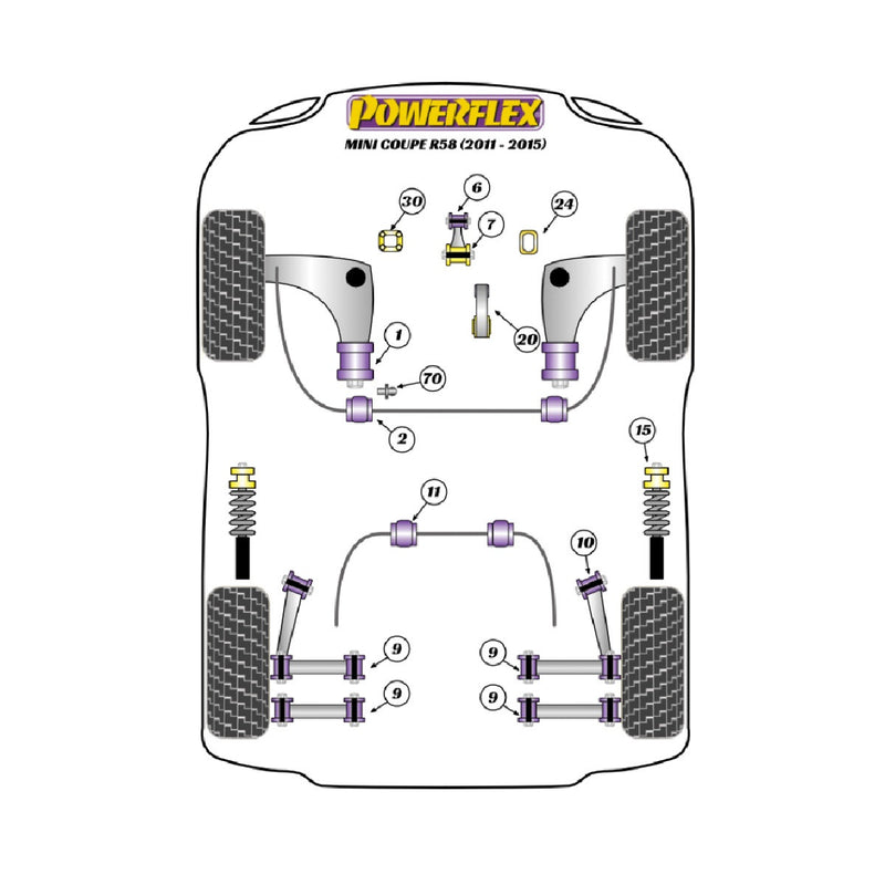 Carica immagine in Galleria Viewer, Silent block Powerflex Mini R58 Coupe (2011 - 2015)
