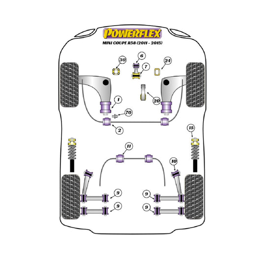 Silent block Powerflex Mini R58 Coupe (2011 - 2015)
