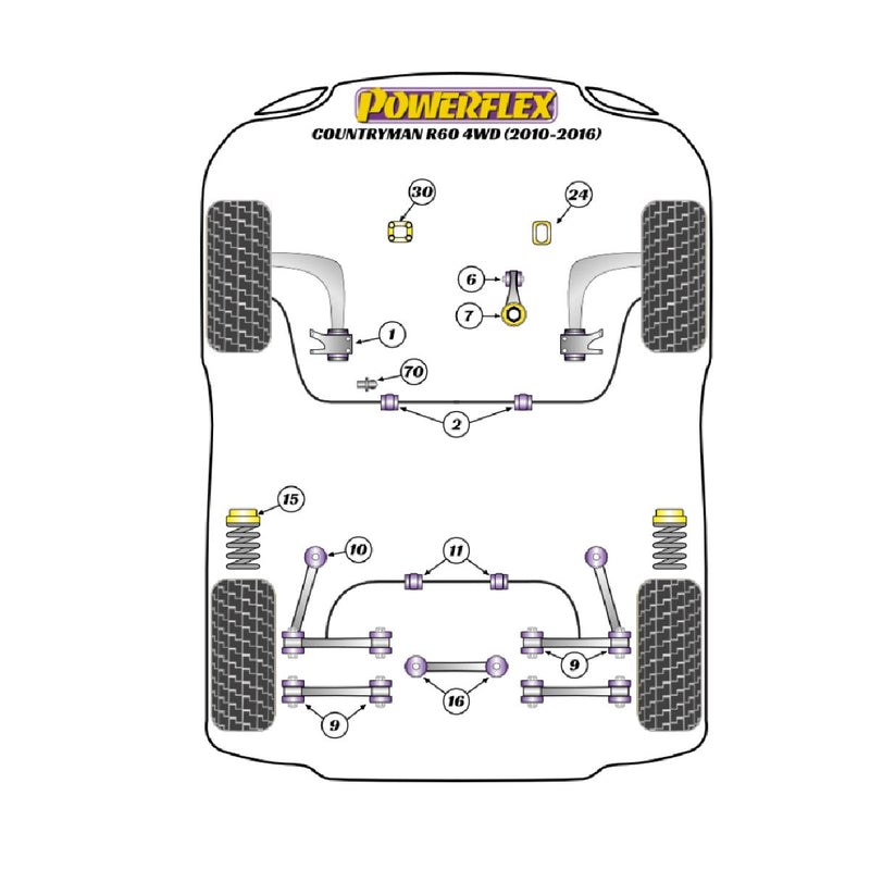 Carica immagine in Galleria Viewer, Silent block Powerflex Mini R60 Countryman Gen 1 4WD (2010-2016)
