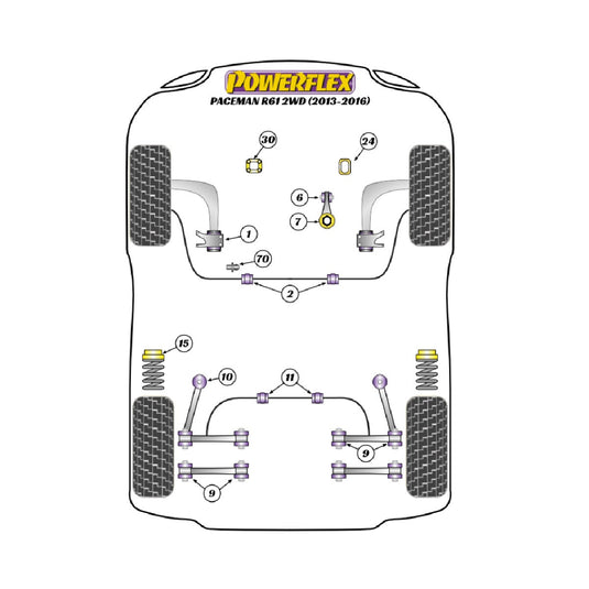 Silent block Powerflex Mini R61 Paceman 2WD (2013-2016)