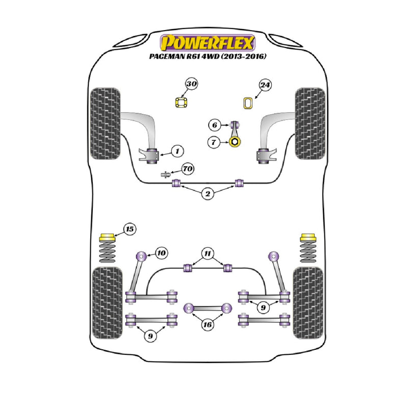 Carica immagine in Galleria Viewer, Silent block Powerflex Mini R61 Paceman 4WD (2013-2016)
