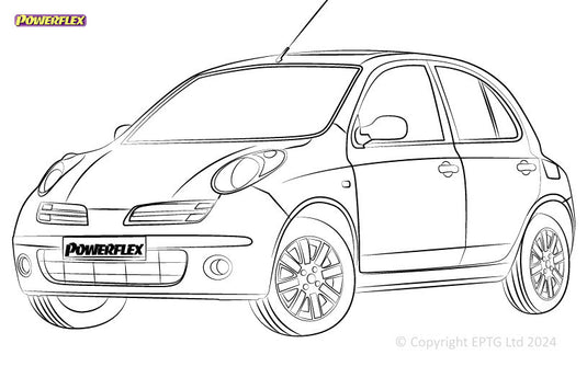 Schema boccole Powerflex Nissan Micra K12 - Gen3 (2003-2010)