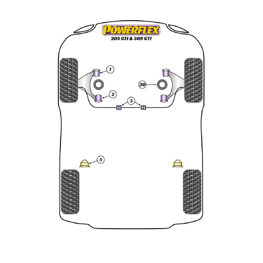 Silent block Powerflex Peugeot 205 GTi(1985-1998)