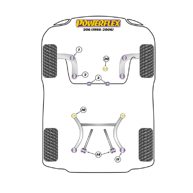 Carica immagine in Galleria Viewer, Silent block Powerflex Peugeot 206 (1998-2006)

