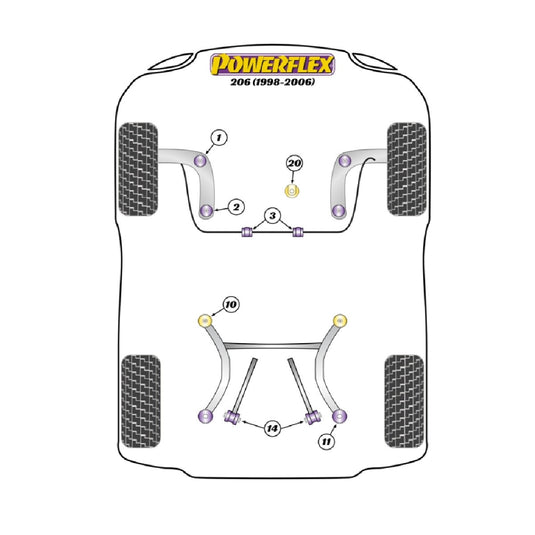Silent block Powerflex Peugeot 206 (1998-2006)