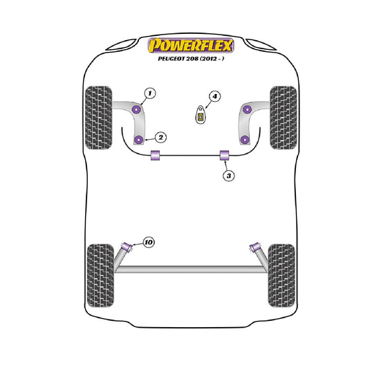Silent block Powerflex Peugeot 208 (2012-2019)