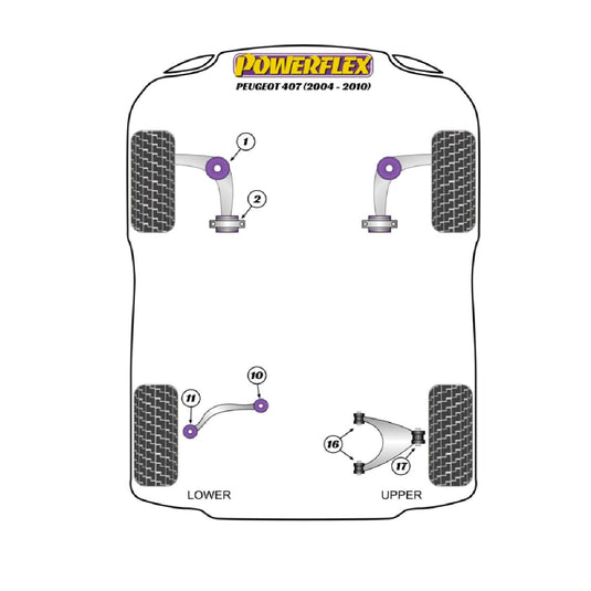 Silent block Powerflex Peugeot 407 (2004-2010)