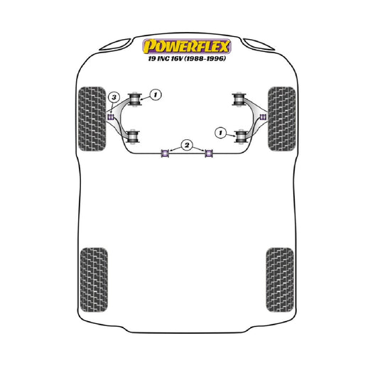 Silent block Powerflex Renault 19 inc 16v (1988-1996)