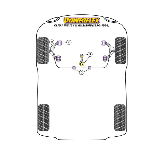 Silent block Powerflex Renault Clio I inc. 16v & Williams (1990-1998)