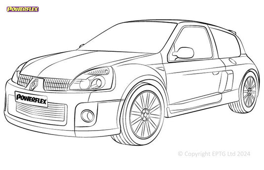 Schema boccole Powerflex Renault Clio V6 (2001-2005)