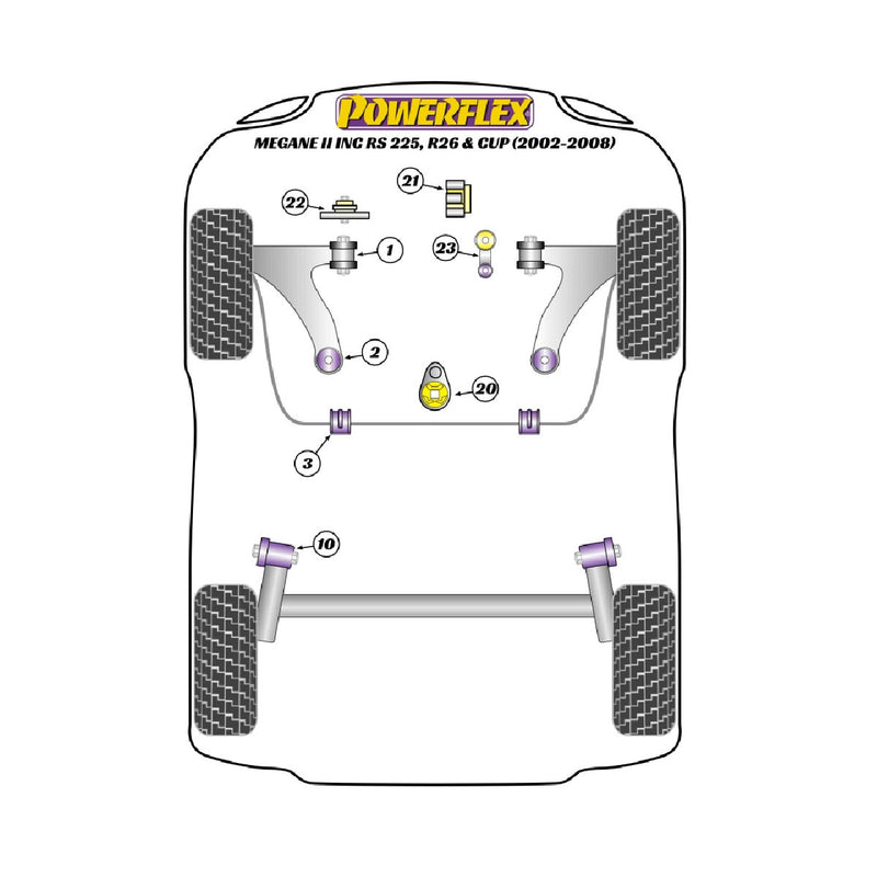 Carica immagine in Galleria Viewer, Silent block Powerflex Renault Megane II inc RS 225, R26 et Cup (2002-2008)
