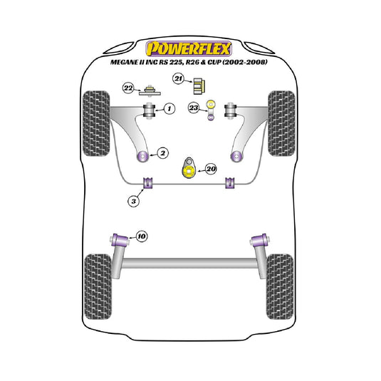 Silent block Powerflex Renault Megane II inc RS 225, R26 et Cup (2002-2008)