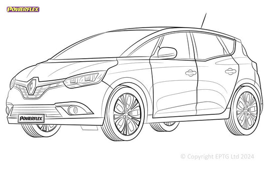 Silent block Powerflex Renault Scenic et Grand Scenic IV (2016-)