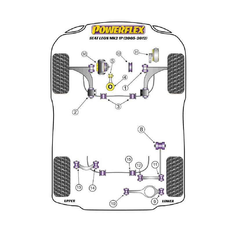 Carica immagine in Galleria Viewer, Silent block Powerflex Seat Leon Mk2 1P (2005-2012)
