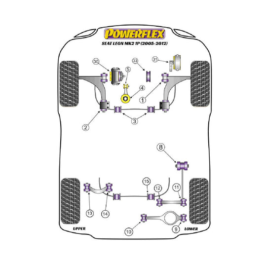 Silent block Powerflex Seat Leon Mk2 1P (2005-2012)