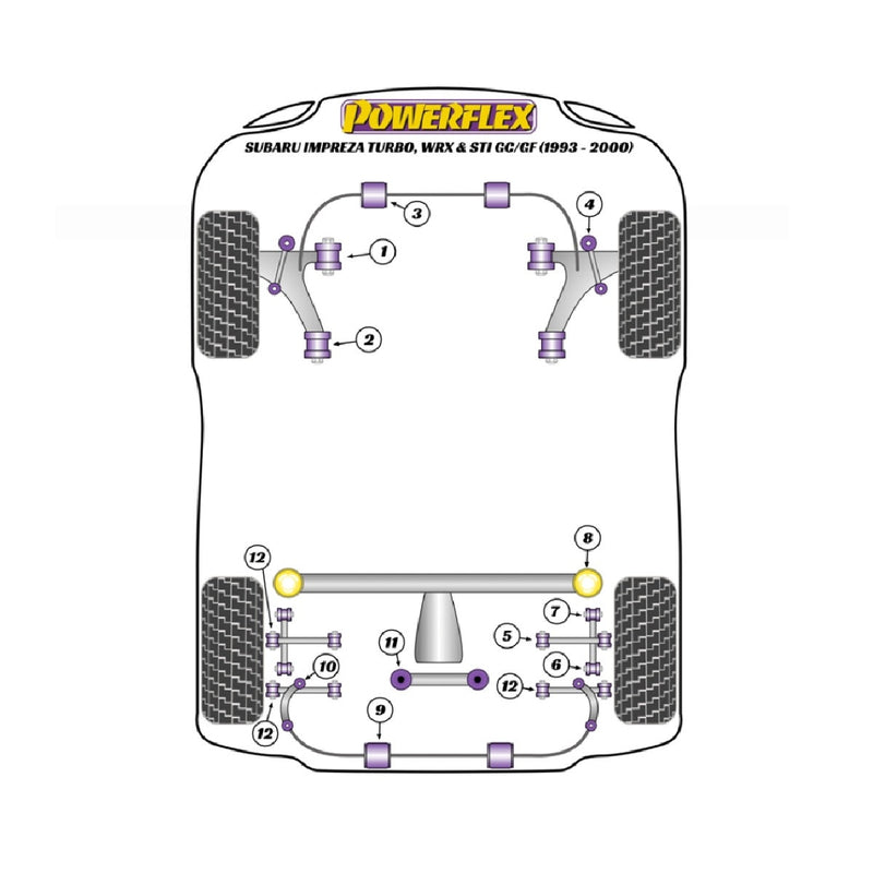 Carica immagine in Galleria Viewer, Silent block Powerflex Subaru Impreza Turbo inc. WRX &amp; STi GC,GF (1993 - 2000)
