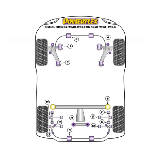 Silent block Powerflex Subaru Impreza Turbo inc. WRX & STi GC,GF (1993 - 2000)