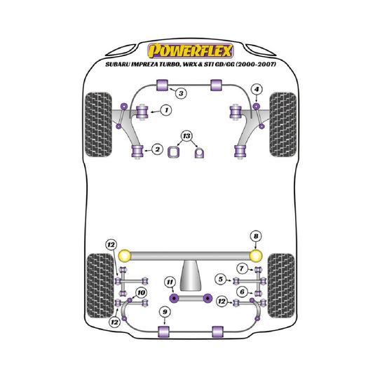 Silent block Powerflex Subaru Impreza Turbo inc. WRX & STi GD,GG (2000 - 2007)