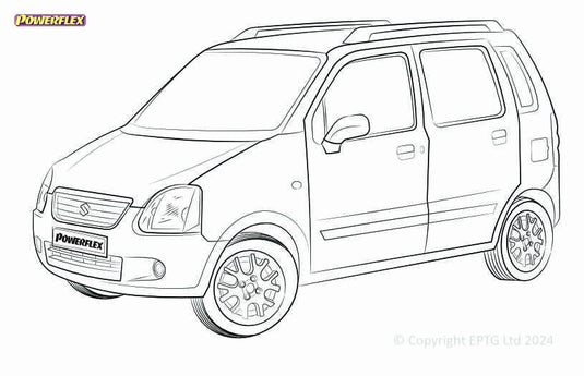 Schema boccole Powerflex Suzuki Wagon R (1999-2008)