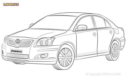Schema boccole Powerflex Toyota Avensis T250 (2003-2009)