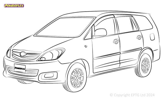 Schema boccole Powerflex Toyota Innova Mk1 (2005-2015)