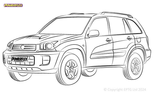 Schema boccole Powerflex Toyota RAV4 (2001-2005)